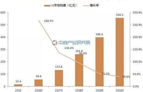 融合創(chuàng)新，共筑未來——我院首屆虛擬現(xiàn)實大賽圓滿落幕并實現(xiàn)商業(yè)價值突破